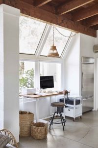 ideas for home office design 